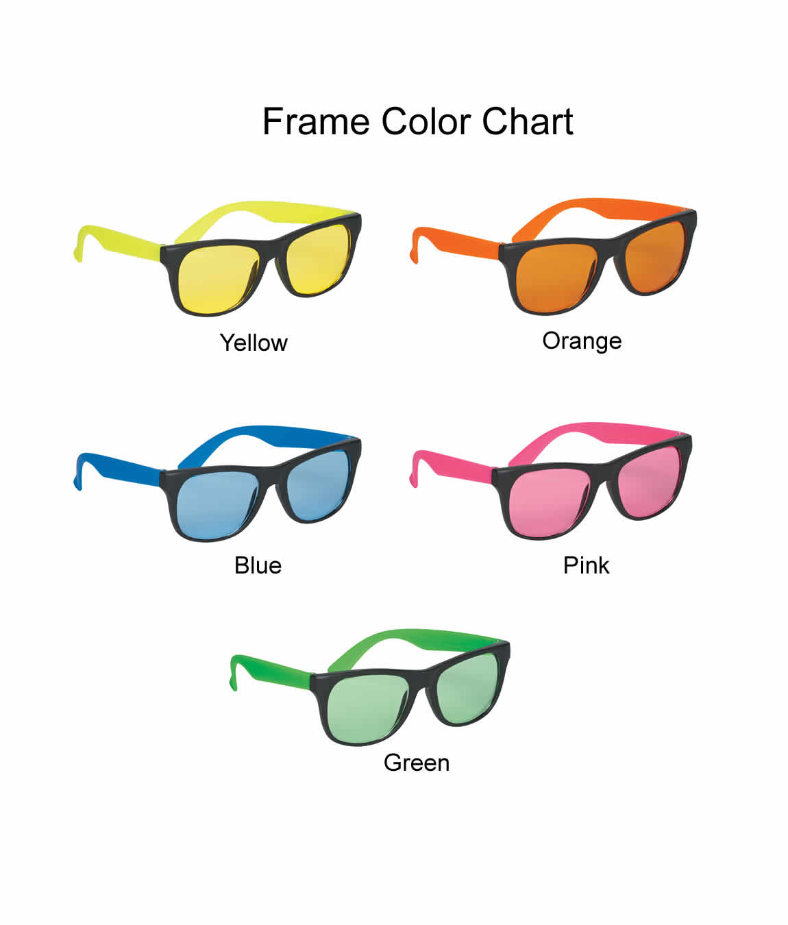 Sunglass Lens Color Chart