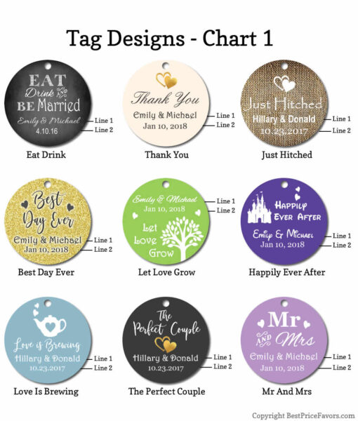 tag design chart 1