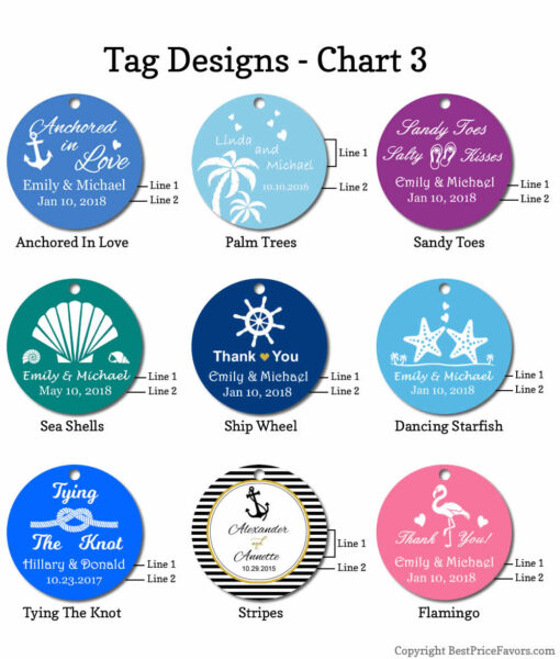 tag design chart 3