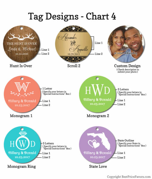 tag design chart 4