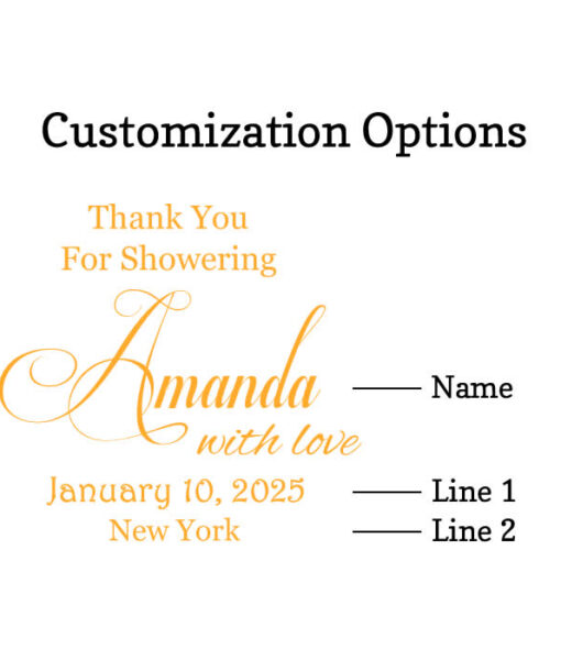 thank for showering customization options
