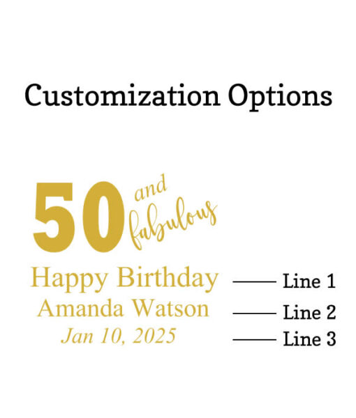 50 fabulous customization options