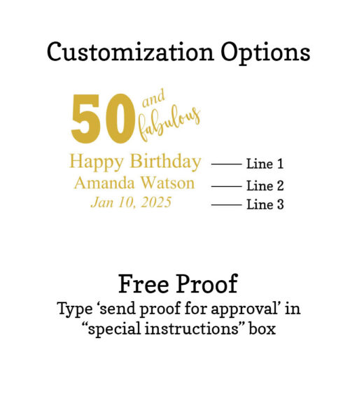 50-fabulous-customization-options free proof