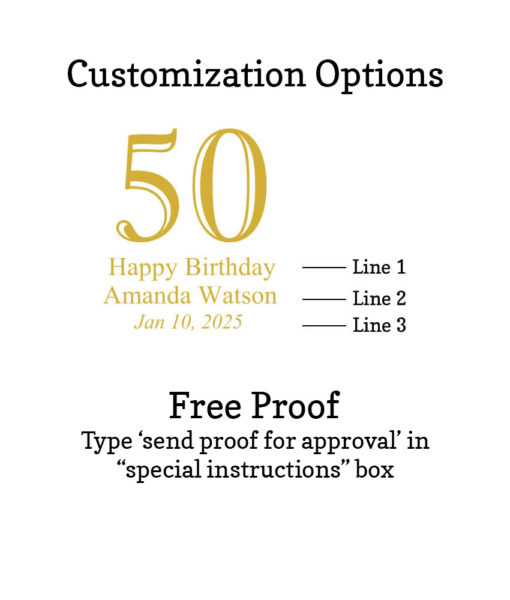 50-number-customization-options free proof