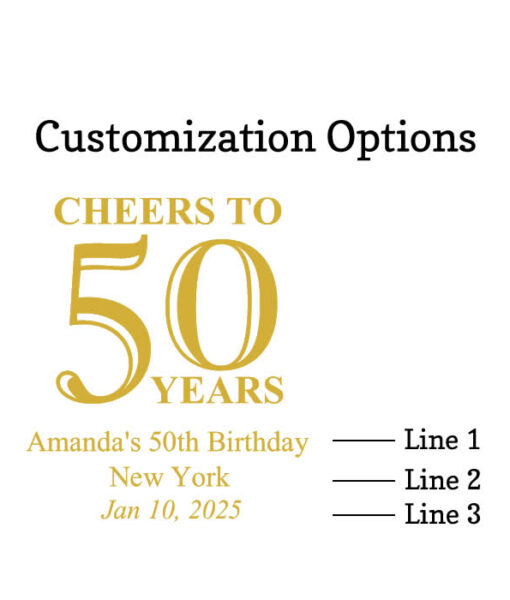 cheers to 50 years customization options