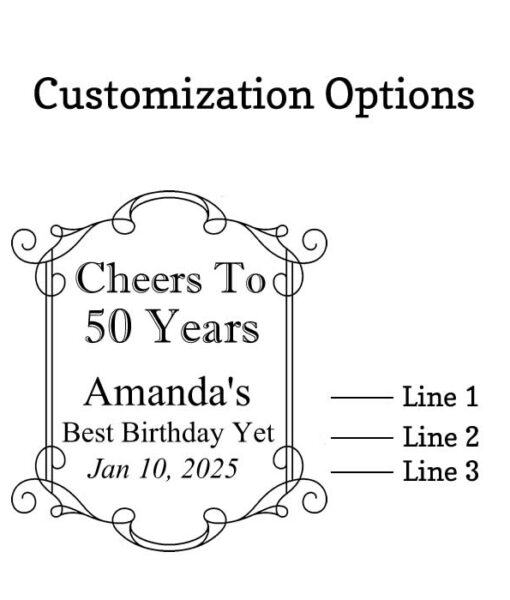 cheers to 50 years scroll customization options