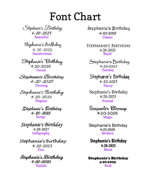 screen-print font options birthday favors