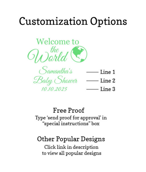 welcome to the world customization free proof